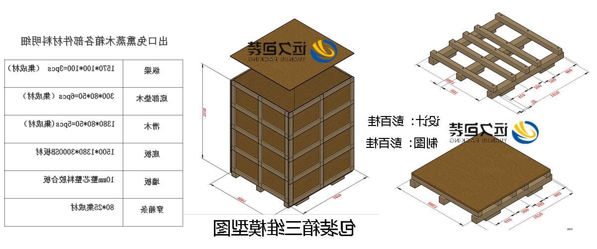 <a href='http://olie.minghuojie.com'>买球平台</a>的设计需要考虑流通环境和经济性